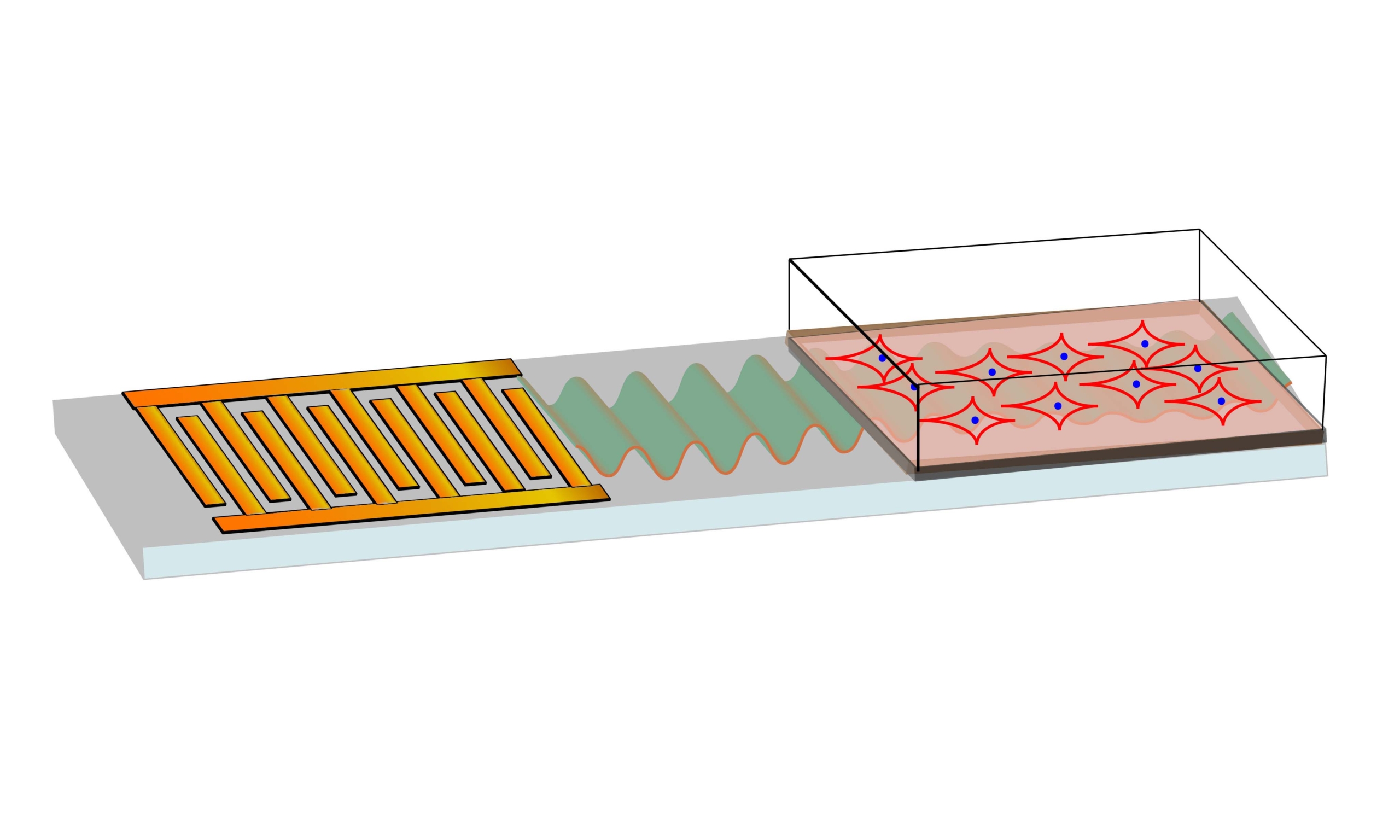 stem-cell-device-schematic-1220×732